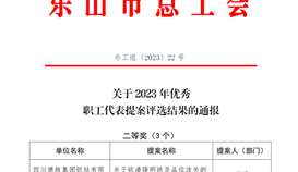 二等獎！這個職工代表提案獲得市級表彰